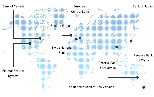 Bank Central di seluruh dunia